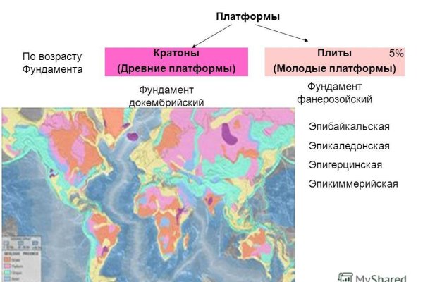 Омг нарко шоп