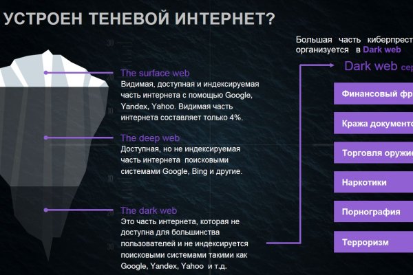 Купить кокаин гашиш морфин онлайн закладки клады