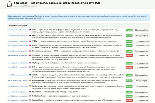 Зеркала крамп онион 2krn.cc