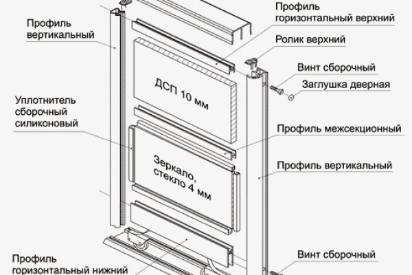 Как загрузить фото в диспут тор мега