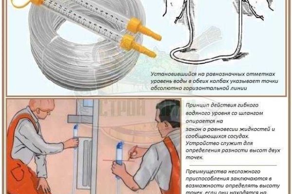 Блэкспрут пишет вы забанены что делать