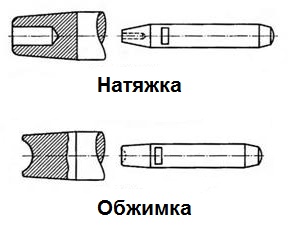 Мега омг